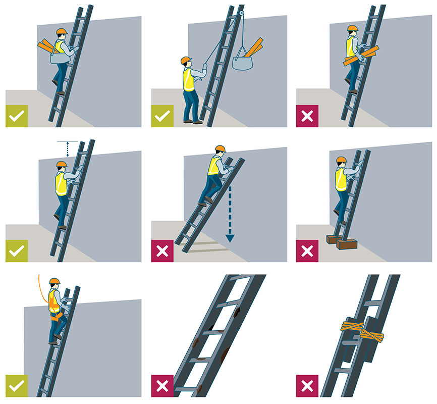 ilustração segurança