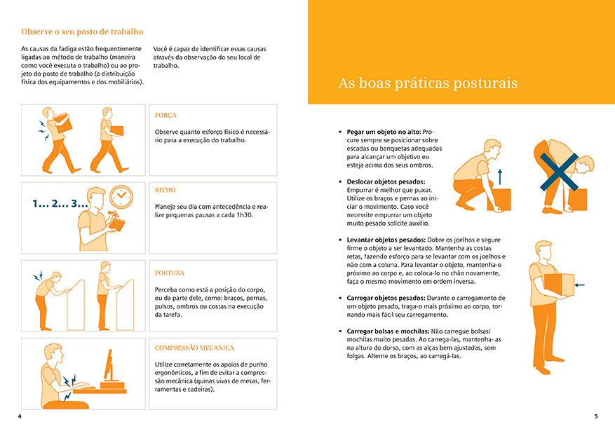 ilustração ergonomia